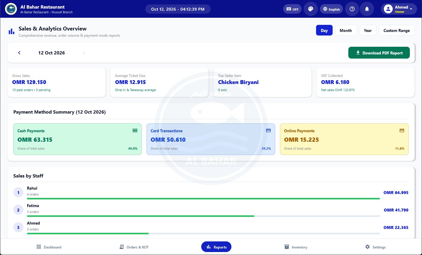 Sales and analytics report with payment methods and staff sales