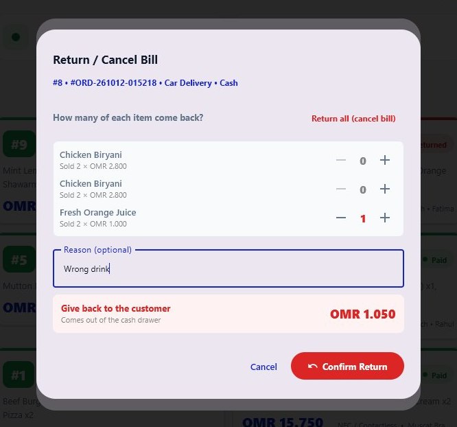 Return or cancel bill dialog with item quantities and refund amount